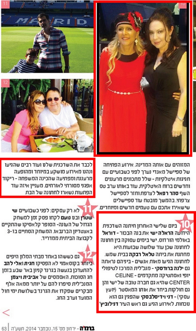 המאסטר דני וידיסלבסקי הפגין נוכחות - וידיס שירותי ניהול